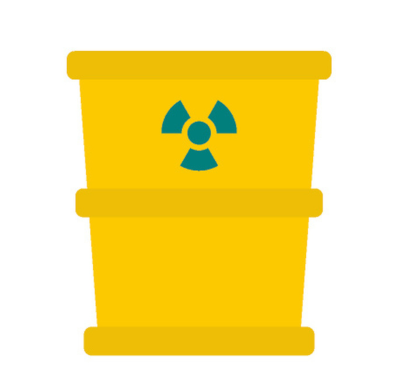Quarrantined Viruses